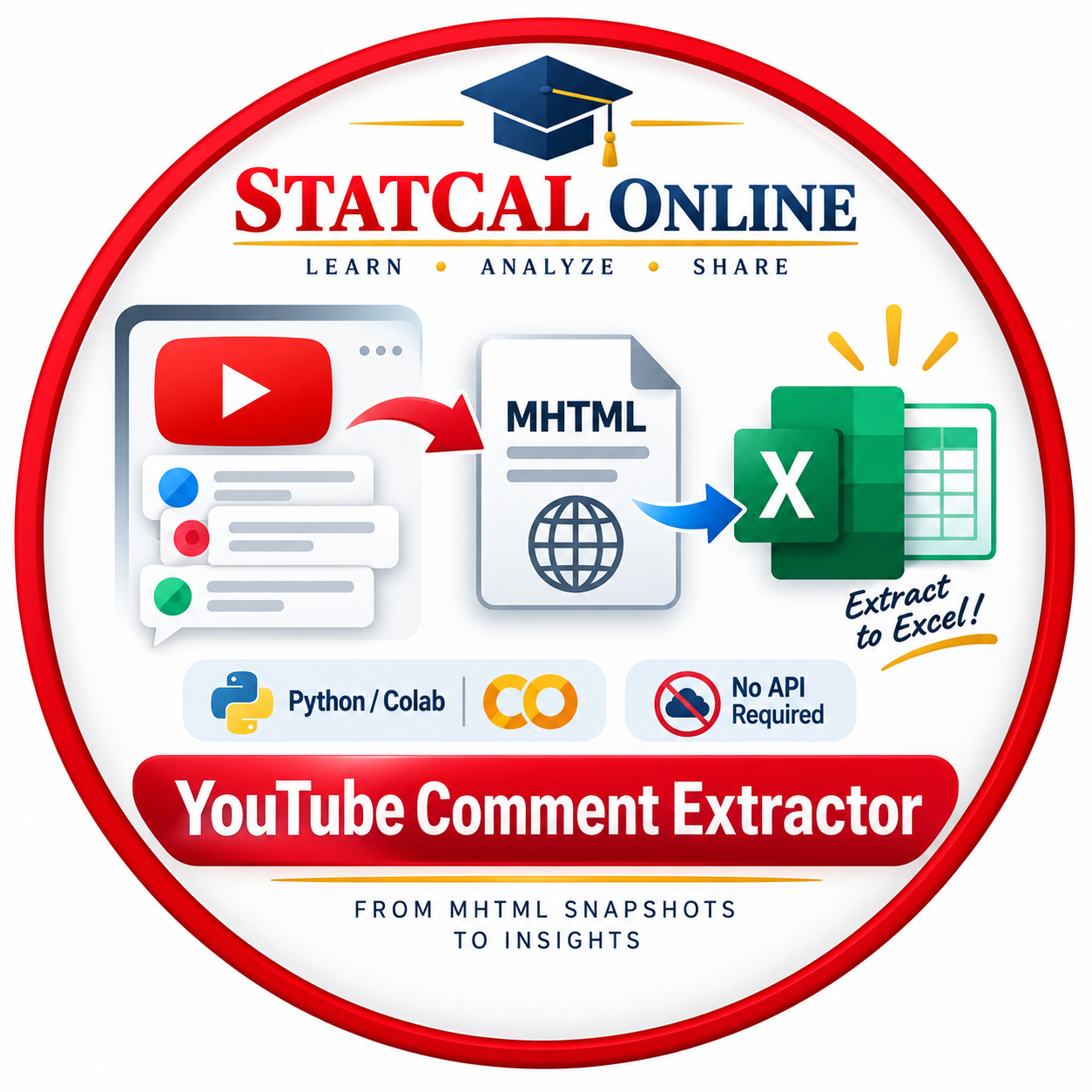 Multiple YouTube Comment MHTML Extractor